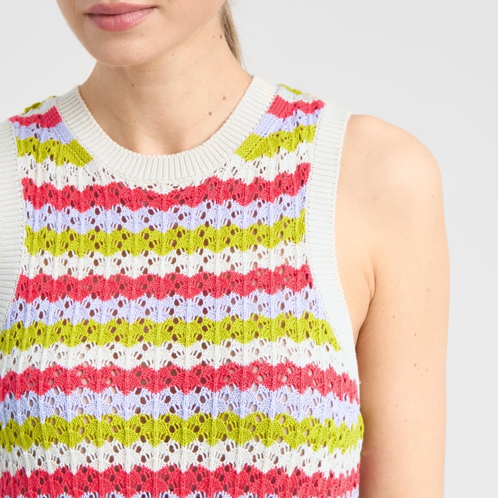 Knitted Dress Kramfors Crochet Stripe Multi Color