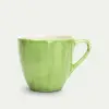 Basic Mugg