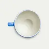Basic Mugg